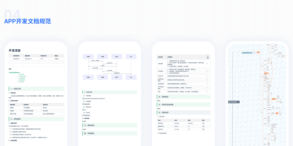 APP开发文档规范